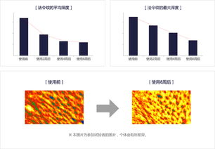 產(chǎn)品類型 碧奧生源抗皺緊致精華乳 iope艾諾碧官方網(wǎng)站暨網(wǎng)上商城